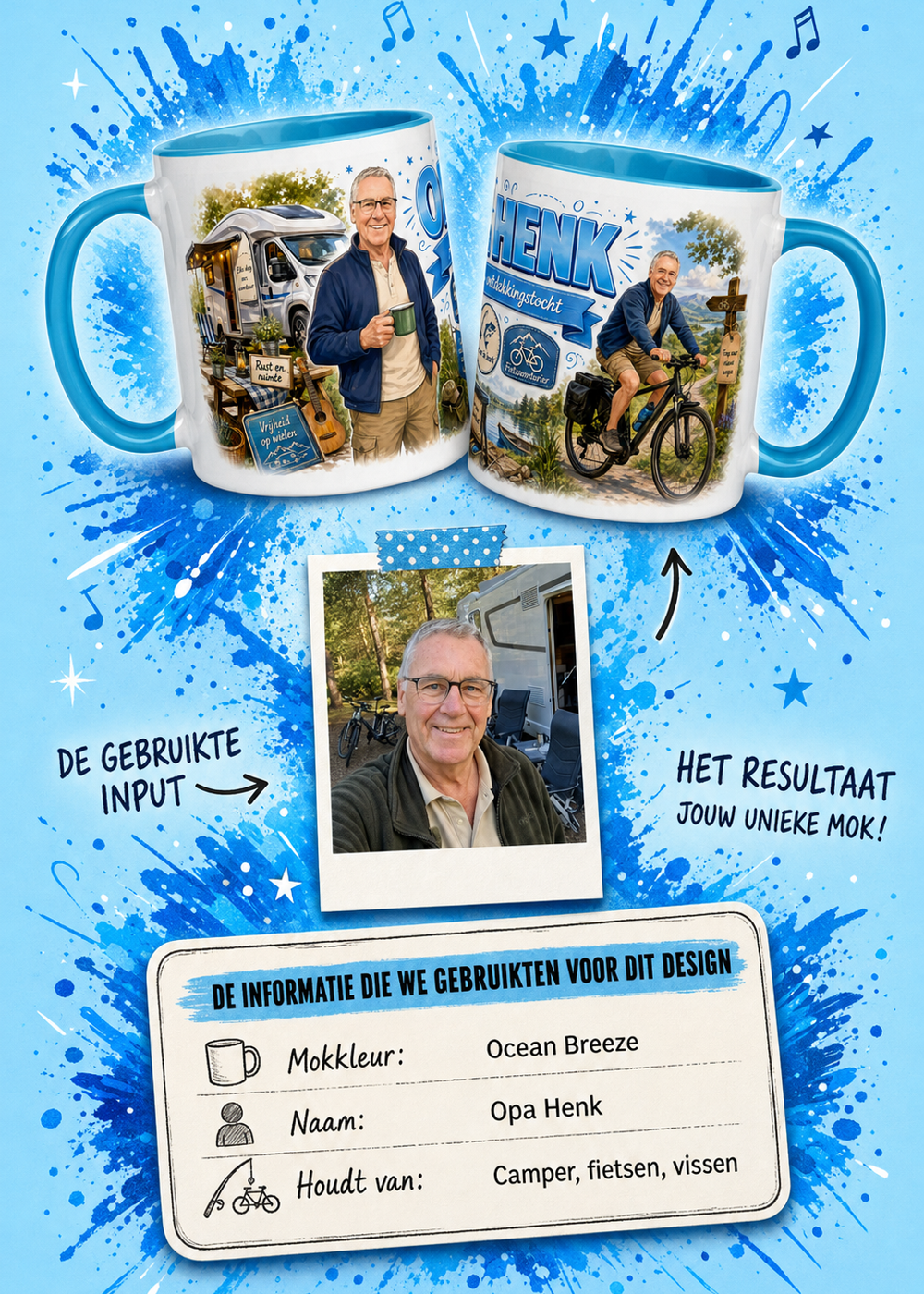 Van foto naar unieke StoryMug