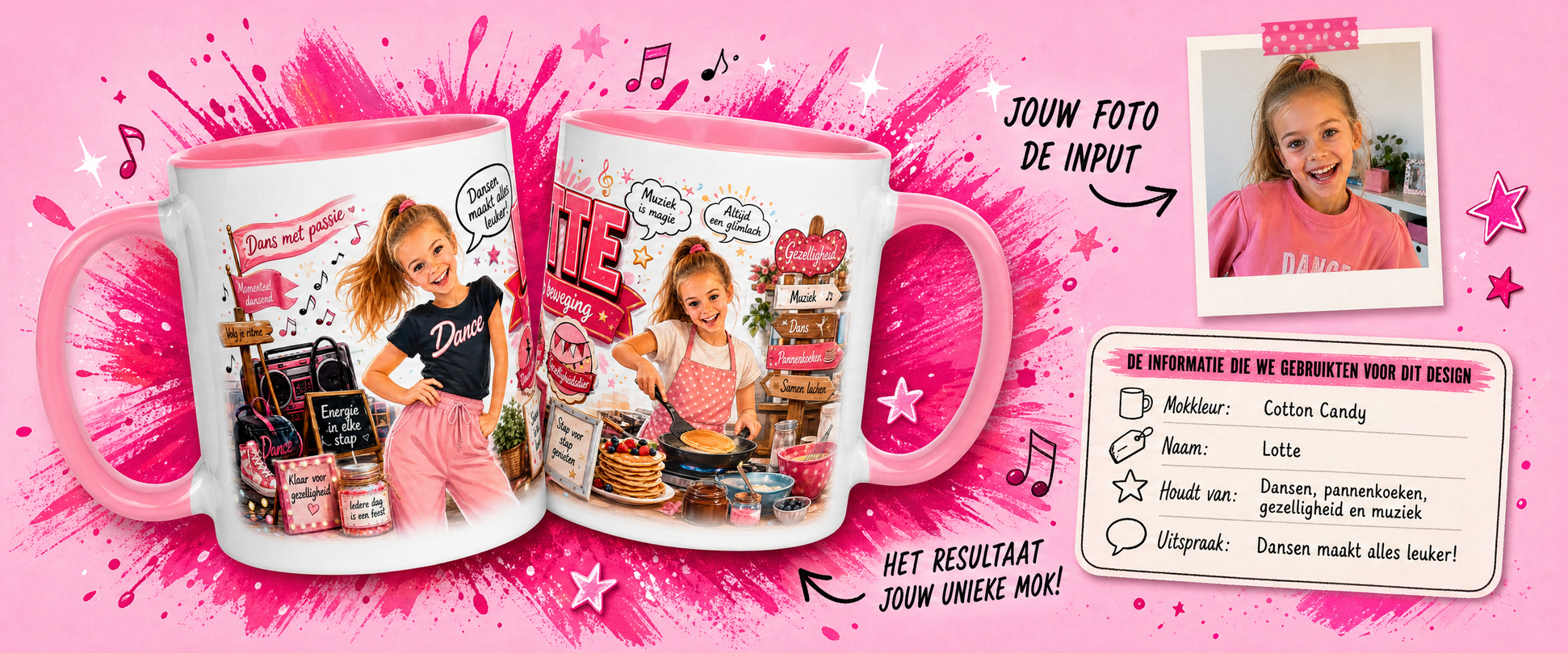 Van foto naar unieke StoryMug