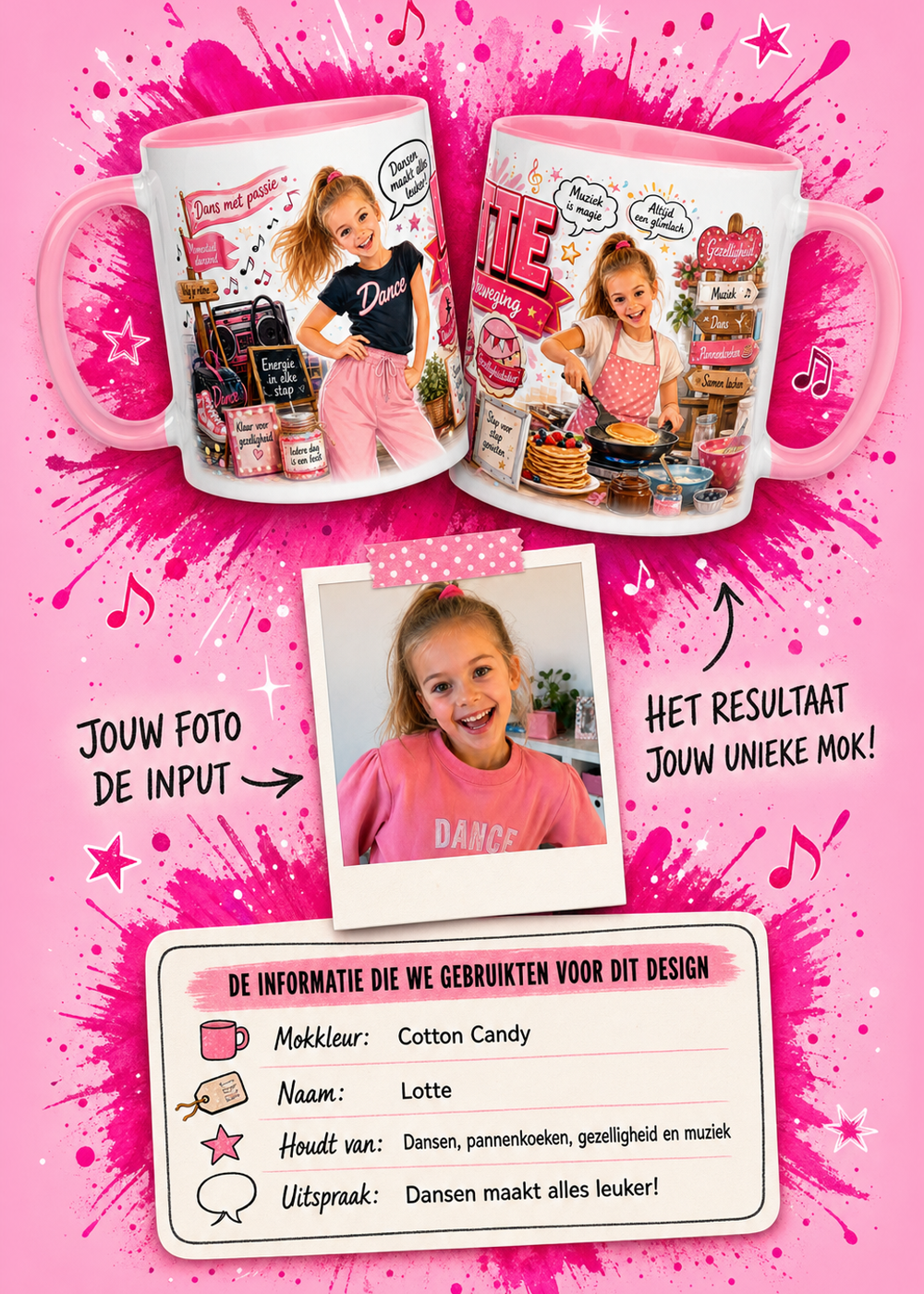 Van foto naar unieke StoryMug