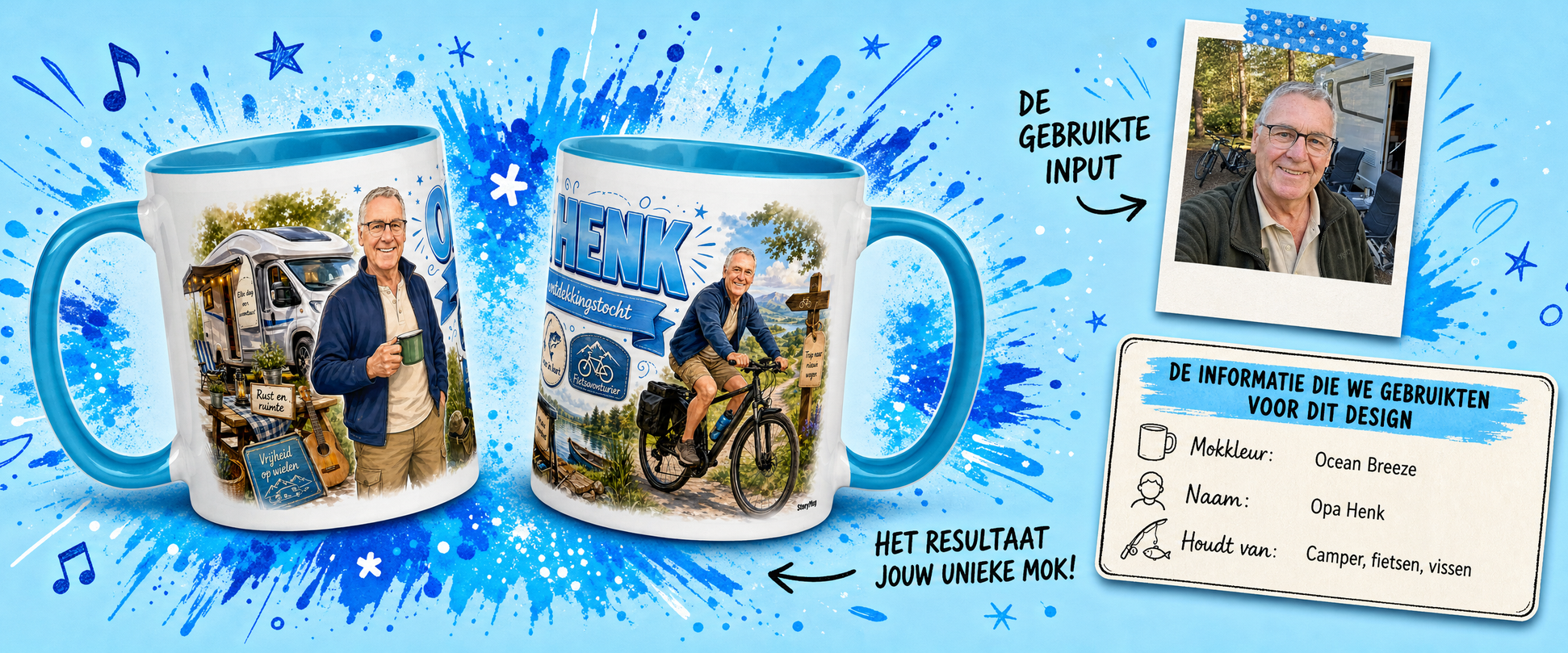 Van foto naar unieke StoryMug